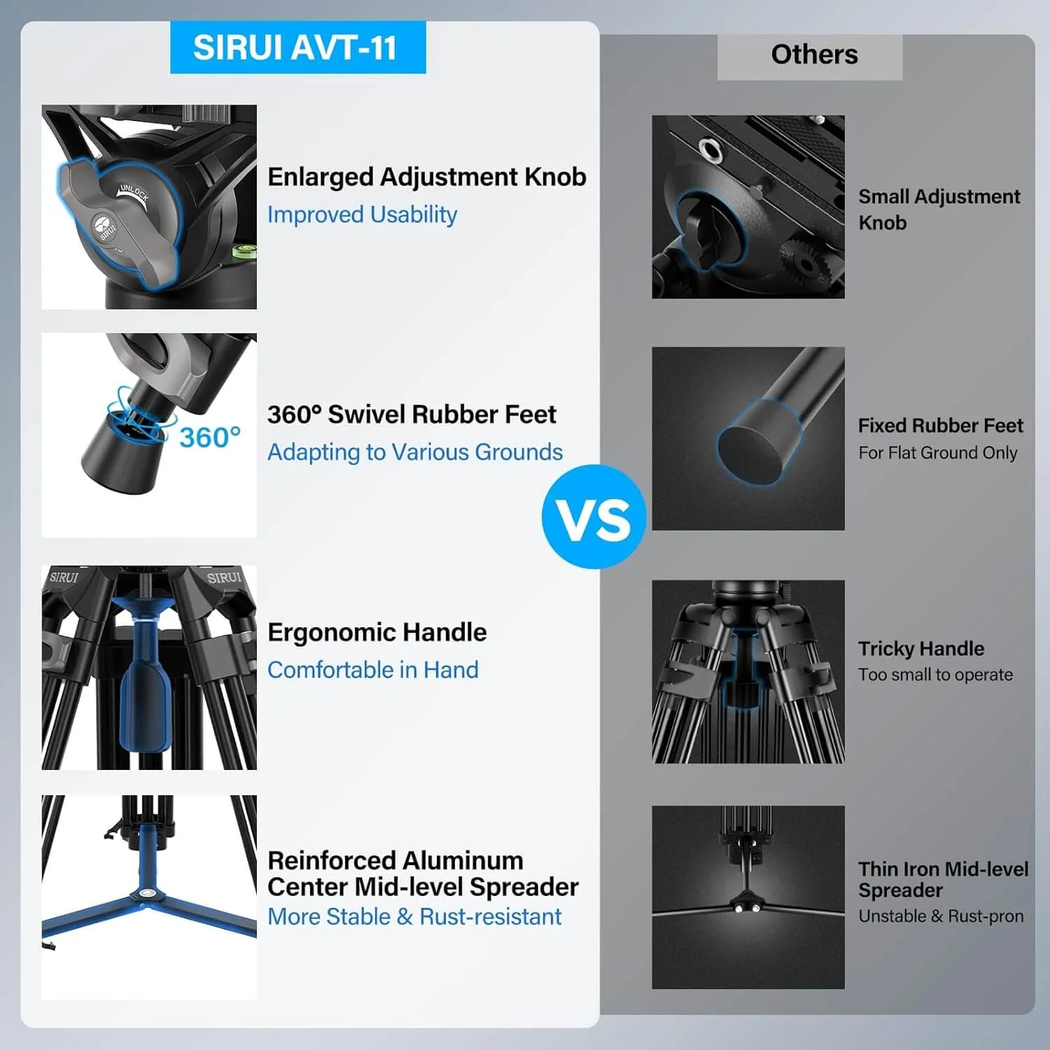 SIRUI Heavy Duty Video Tripod for Camera AVT-11 - Image 7